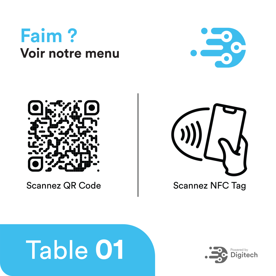 Carte Smart Resto